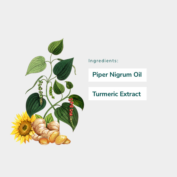 Tru Relief is crafted with nature's finest anti-inflammatories.
